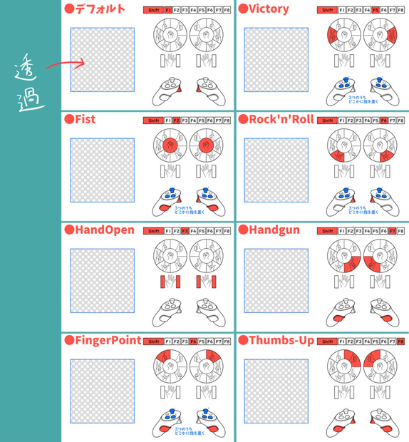 VRCハンドサイン一覧表