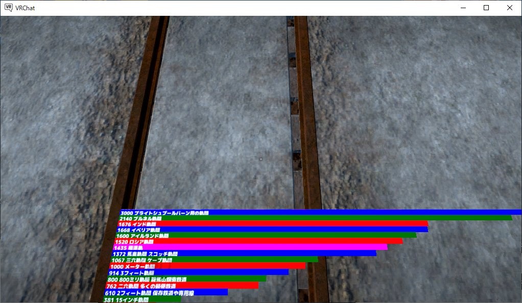 鉄道・軌道の軌間計測アバター