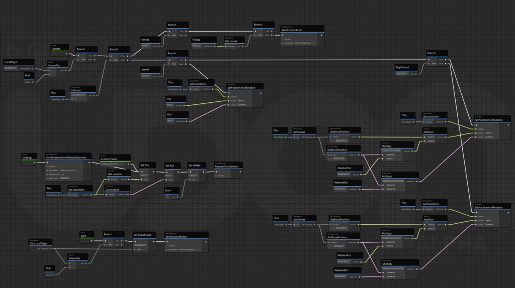 低負荷グローバルPickup