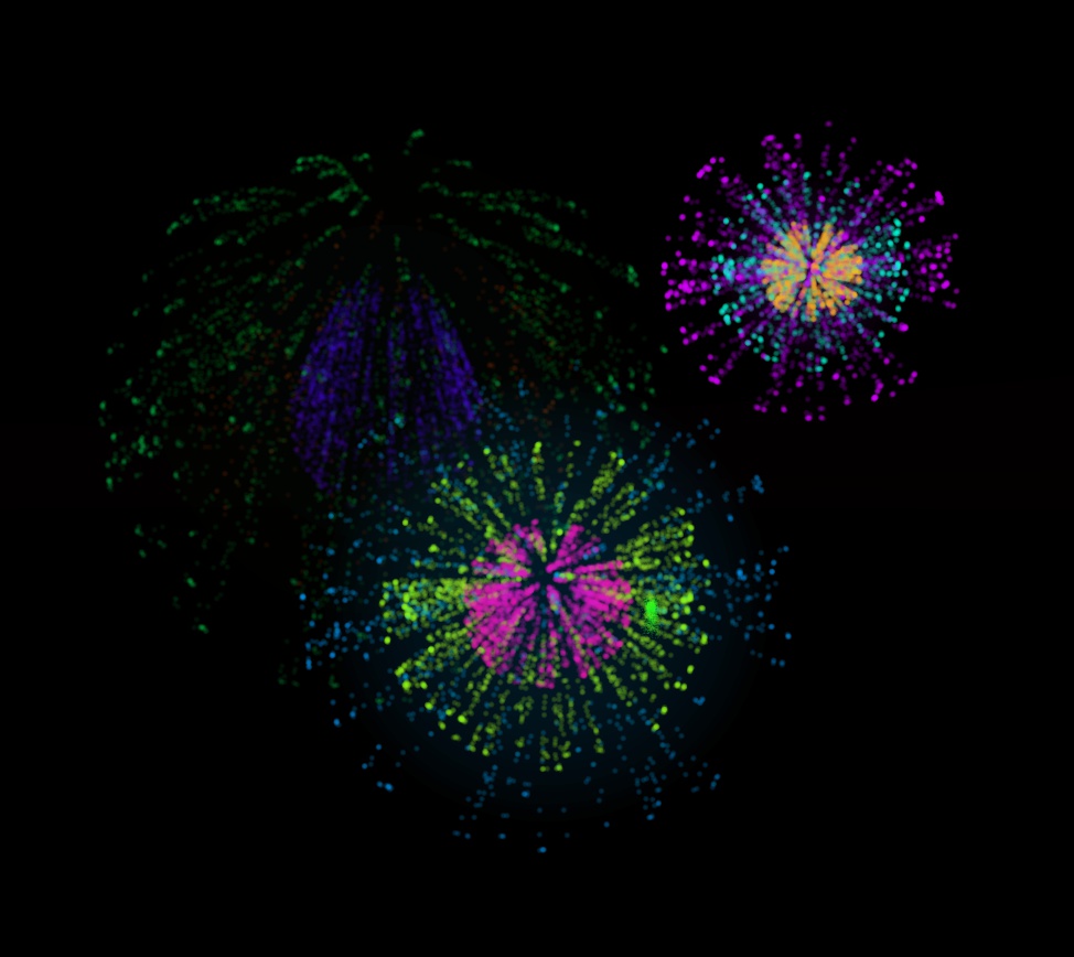 GPUパーティクル 花火