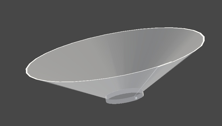 エリザベスカラー