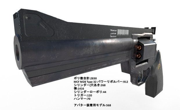 MCF M28 Type 32 パワーリボルバー