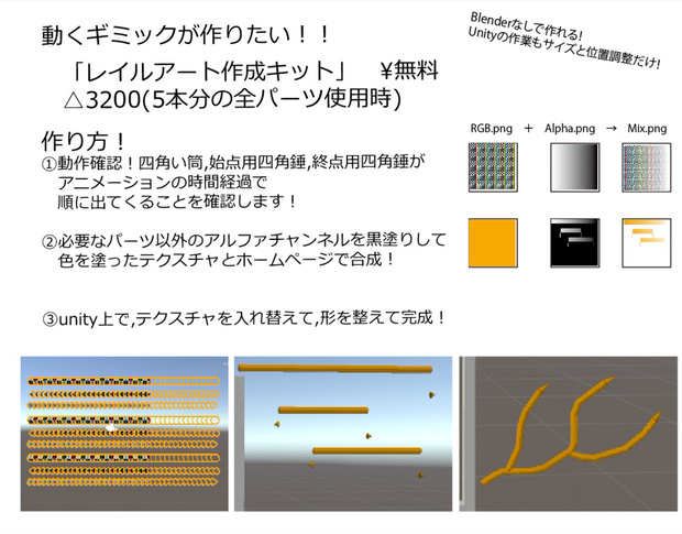 レイル・アート・ツール