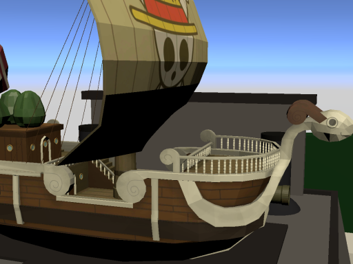 Straw Hat Pirates ［SKYPIEA］