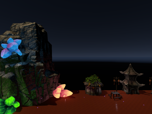 Ender's Avatar World