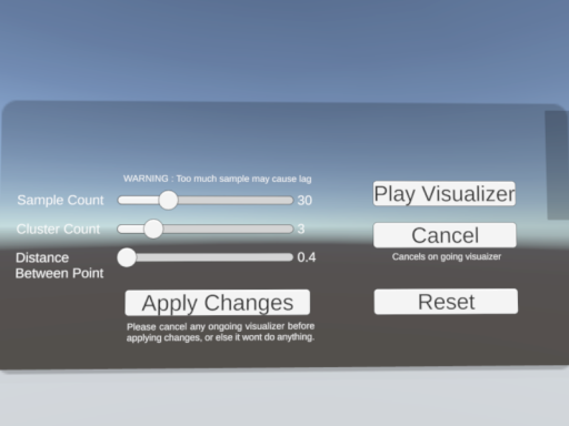 K-Means Clustering Visualization