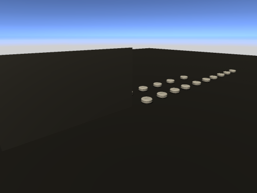 Dante Avatar world v1