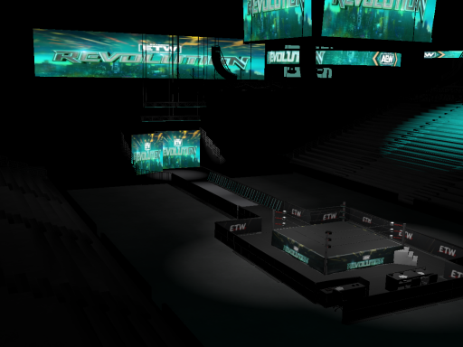 ETW - Revolution Arena