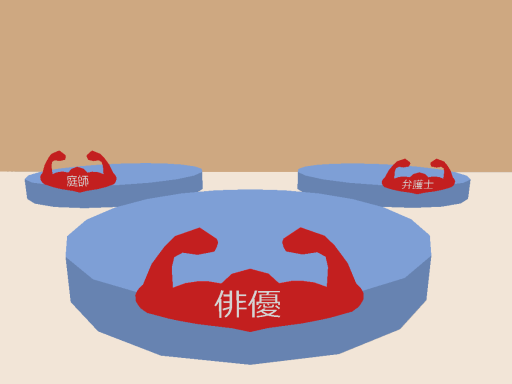 Japanese Muscle Room