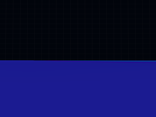 Dylan's avatar and chill lab