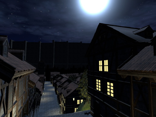 Attack on Titan ˸ Elapsing Serenity