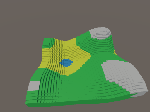 （WIP） Perlin Noise Terrain