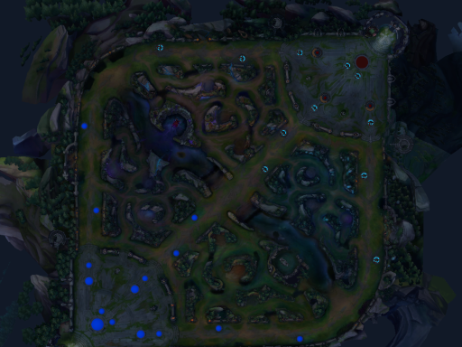 SUMMONERS RIFT