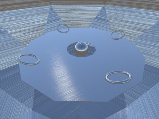 MSAA Supersamplingǃ