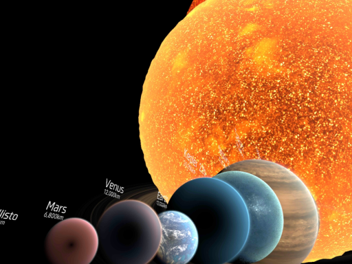 Star Size Comparison