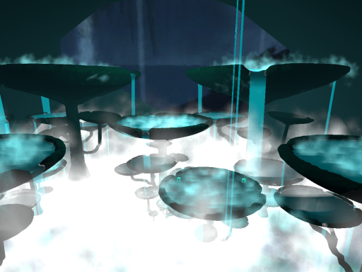 Made in Abyss （Middle of the abyss）