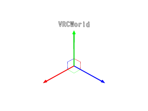 ワールド制作チュートリアル