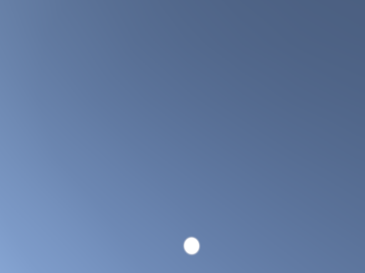 Unlimited Flat World