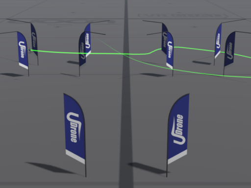 UDrone 8の字チャレンジ