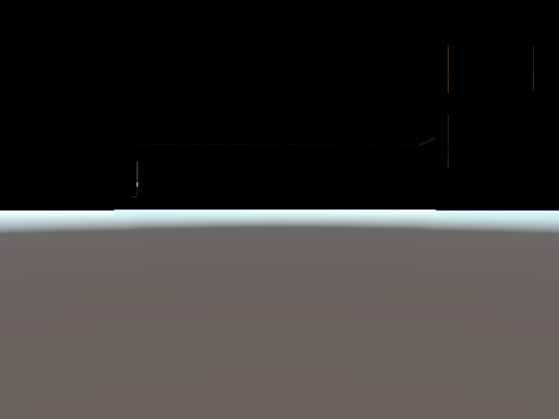 ᴘʀᴇᴘᴘʏʏᴏᴀᴊs Avatar world