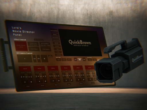 Lura's Movie Director Panel