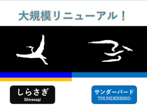 二羽の鳥 ～Two BIRDS～ Mini 建設中