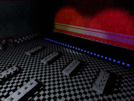 FNAF Avatars （QUEST UPDATE）