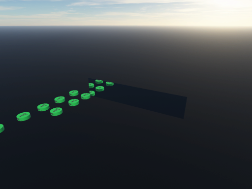 ShibaGang's General Furry Avatar World