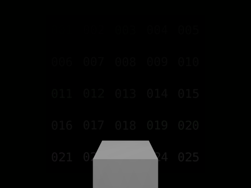 Kitsune Shan's Gamma Test
