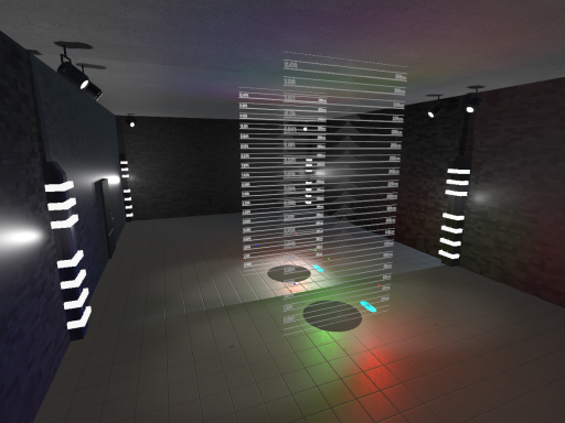 Naze's Hangout ＆ Testlab