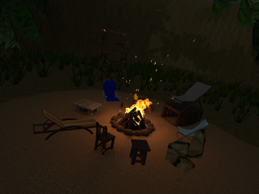 LAzZEo'S cAmPgRoUnDs