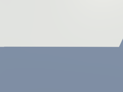 Avatar testing world