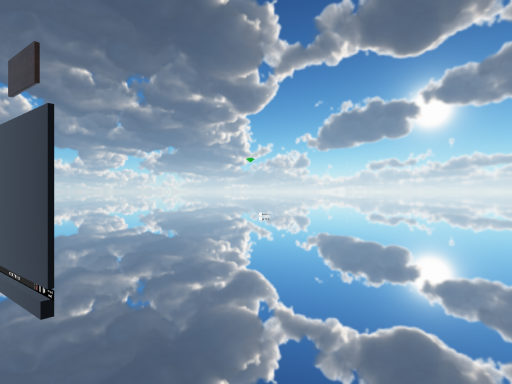 Avatar Testing World