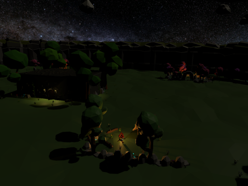 Low Poly Dungeon （Depreciated）