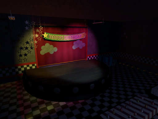 FNAF Avatars （Updated）