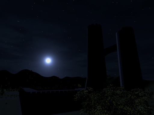 Attack on Titan ˸ Fortress of the Restless