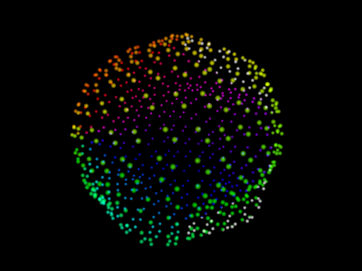 Does Infinite Monkey Play Pachelbel's ＂Kanon＂？