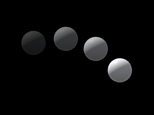 ストロボ演出 -Strobo Effect-