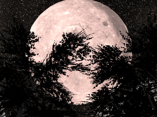 Not your mothers avi world