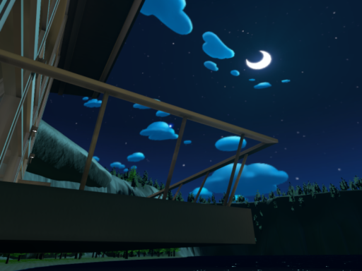 Photo Contest ˸ Moon