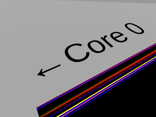 General Purpose VRC Computer