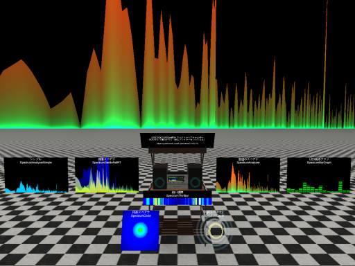 Udon SpectrumAnalyzer Demo