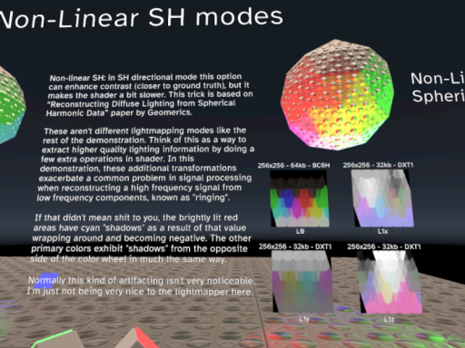 Bakery Directional Demo
