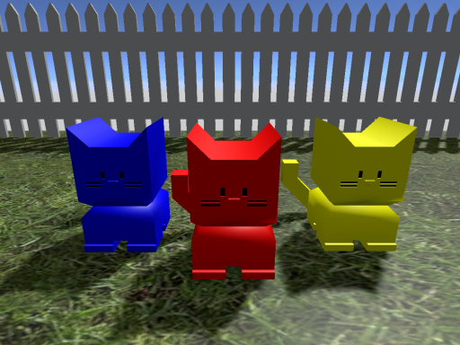 Calicat Avatar World