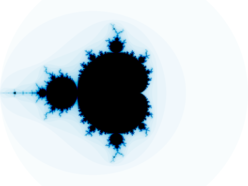マンデルブロ集合・ジュリア集合観測所 Mandelbrot Set and Julia Set Observatory