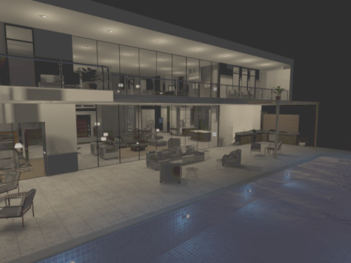 The Llama's on the Roof