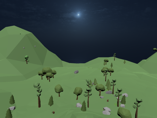 Mountains ＆ Avatars