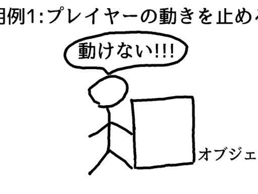 プレイヤー止める君試用ワールド