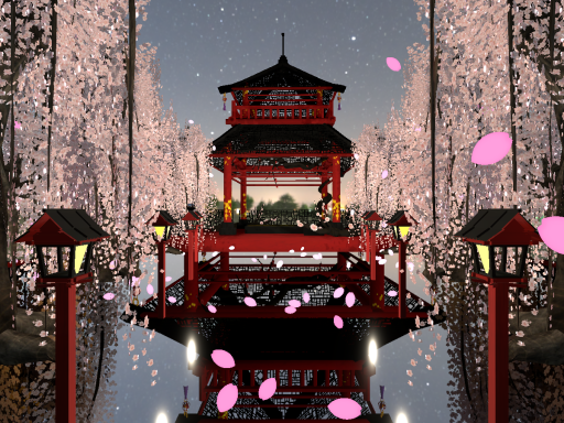 Σακυrαβυrέτ