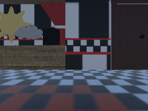 gamers fnaf avatar world